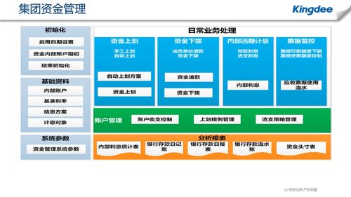 江源软件 引领襄阳房地产行业数字化转型的云计算先锋