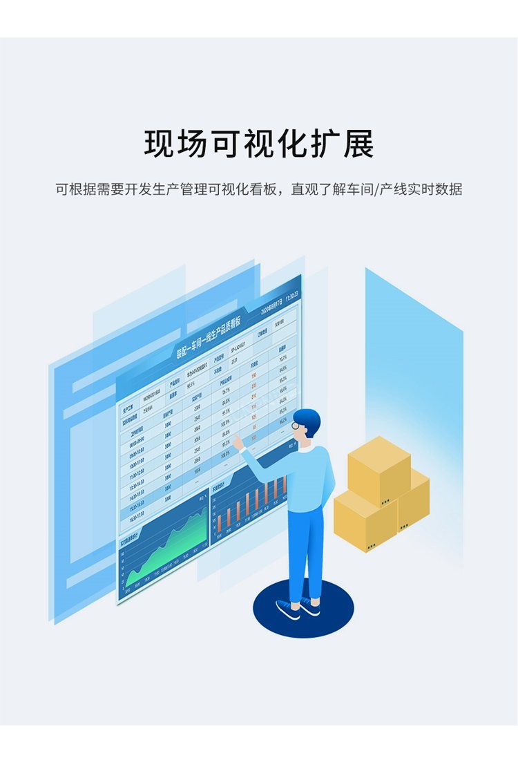 讯鹏工厂车间云看板生产管理系统移动端app实时进度数据监控软件